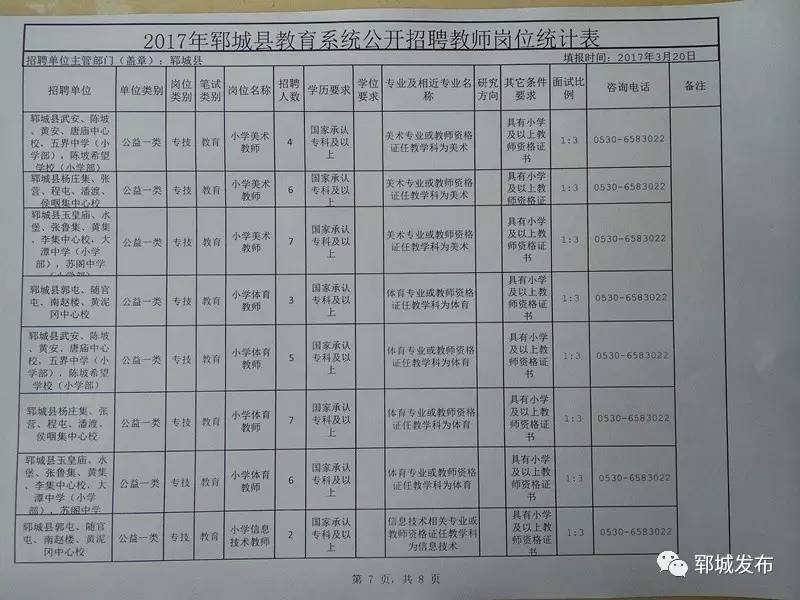 富縣司法局最新招聘信息全面解析，富縣司法局最新招聘信息全面解讀與解析