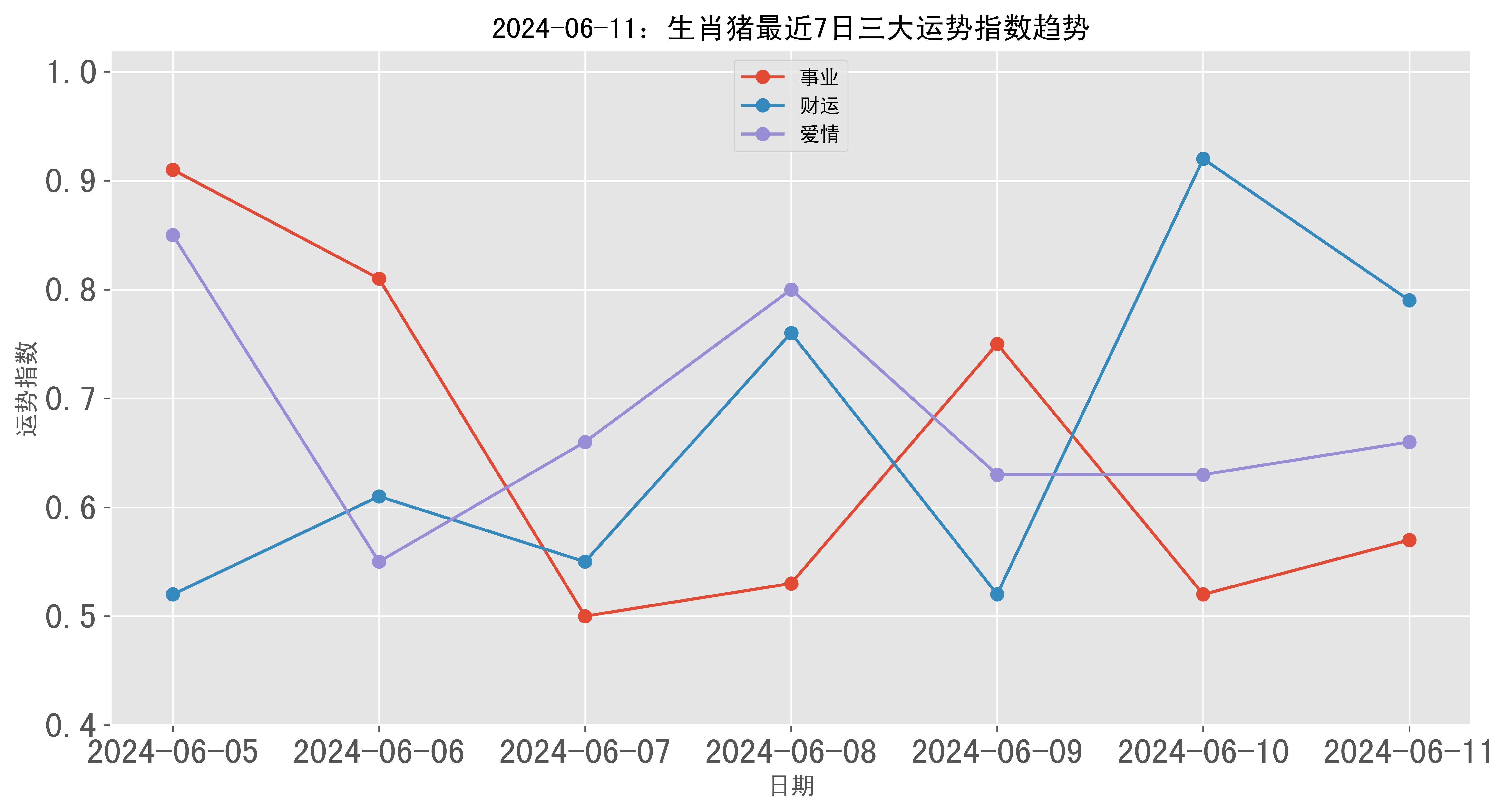 2024年一肖一碼一中一特,實地考察分析數據_精裝款66.637