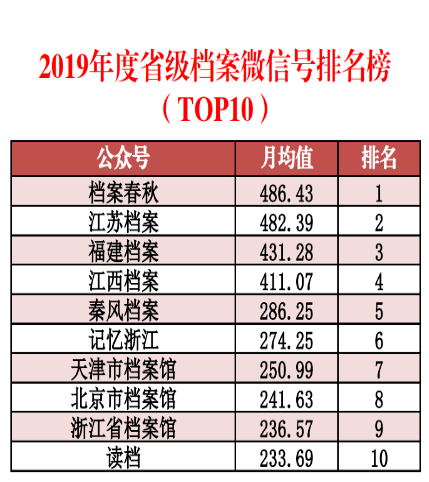 新澳門正版資料免費公開查詢,可靠評估解析_優選版95.551