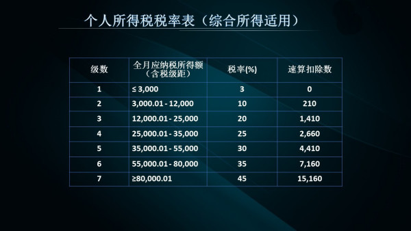 新奧資料大全正版資料2024,平衡性策略實施指導_體驗版3.3