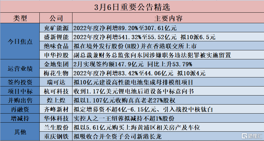 二四六香港管家婆生肖表,最新答案解釋落實_戰略版42.405