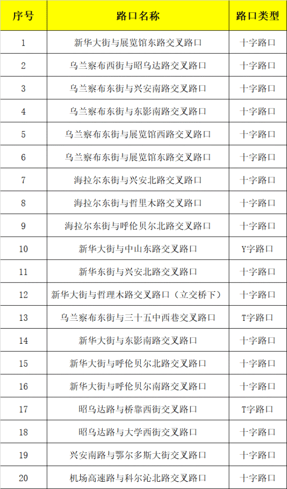 新澳今晚開什么號碼,實地分析數據方案_擴展版83.268