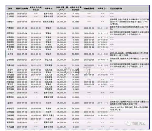 新澳門歷史所有記錄大全,深層數據計劃實施_tShop40.331