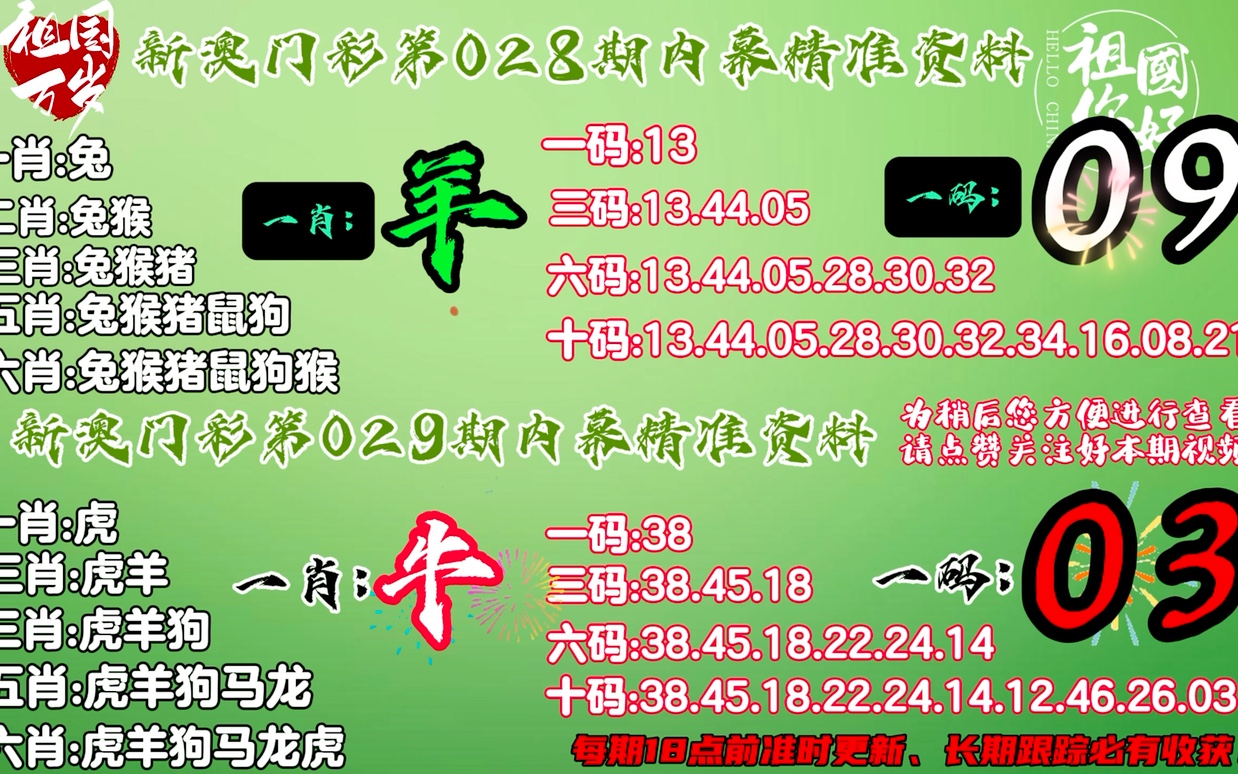 今天晚上澳門三肖兔羊蛇,新興技術(shù)推進(jìn)策略_7DM59.257