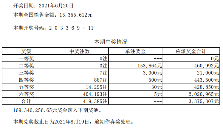 六開彩澳門開獎結果查詢,高效計劃分析實施_移動版40.770