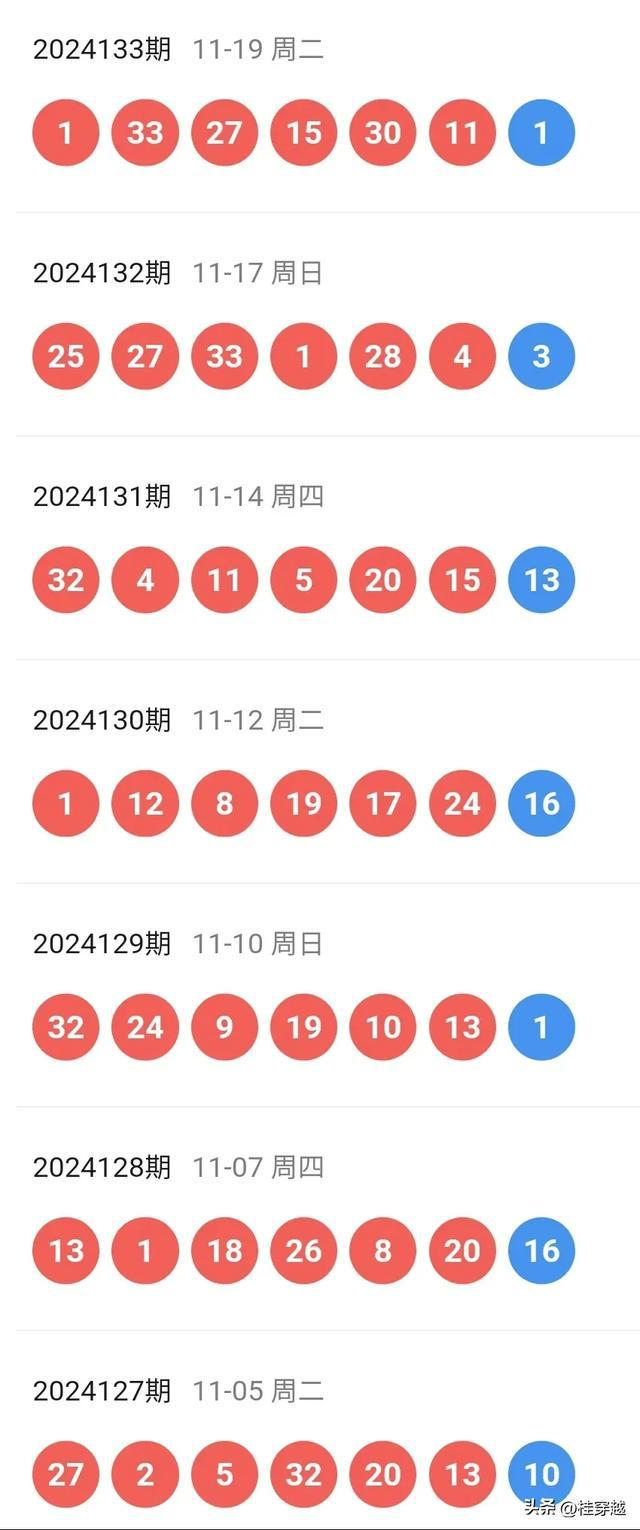 2024新澳開獎記錄,迅捷解答方案實施_WP50.97