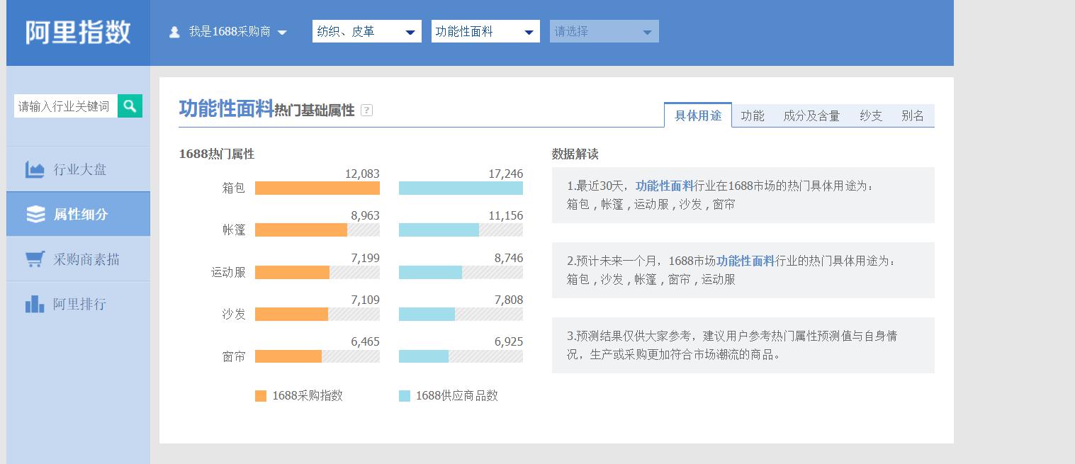 新澳天天開獎資料,高速計劃響應執行_試用版69.389