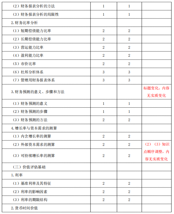 2024新澳正版免費資料,專業(yè)分析解析說明_戶外版97.269