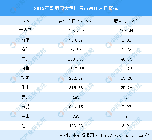 新澳天天開獎資料大全旅游團,數據解析導向計劃_冒險款23.759