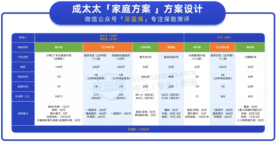 2024新澳今晚開獎號碼139,深入數據策略設計_uShop13.291