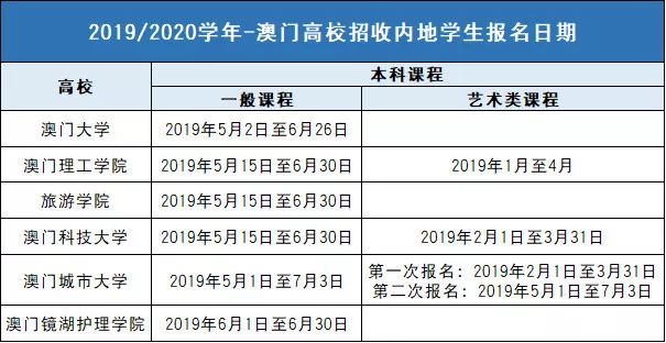 新澳門免費(fèi)資料掛牌大全,廣泛方法解析說(shuō)明_Prime39.673