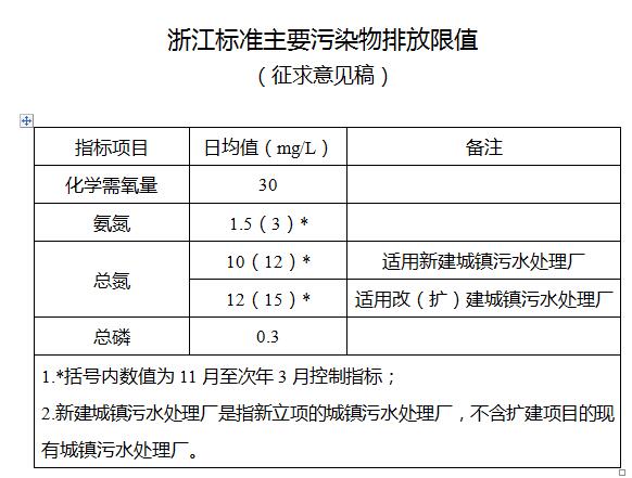 全年資料免費(fèi)大全資料打開,平衡性策略實(shí)施指導(dǎo)_標(biāo)準(zhǔn)版90.65.32