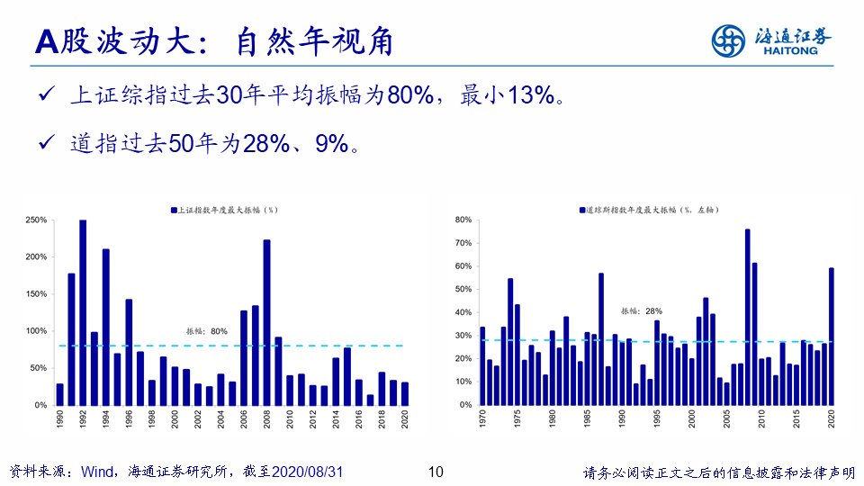 第225頁(yè)