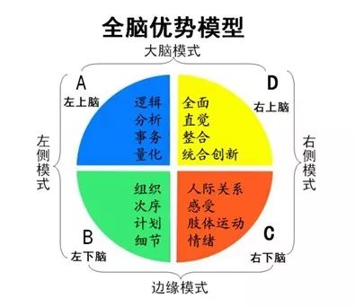 新澳門資料免費大全的特點和優勢,創新執行計劃_V版63.746