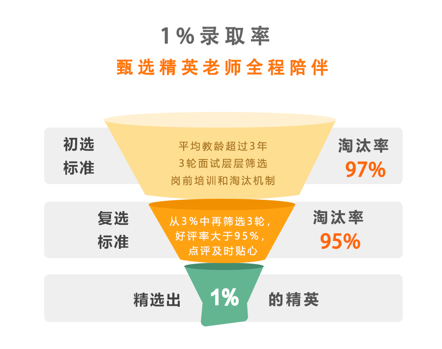 7777788888精準(zhǔn)跑狗圖正版,精細(xì)解析評(píng)估_特供版91.256