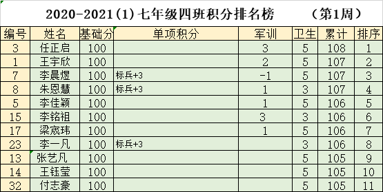 新澳門開獎結果2024開獎記錄,統計分析解析說明_開發版46.354