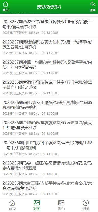 2024年澳門資料大全正版資料免,最新正品解答落實_專家版1.936