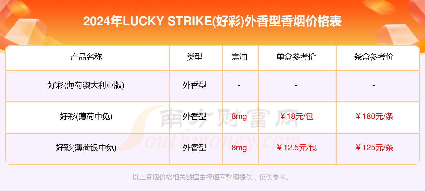 2024澳門天天開好彩大全免費,數據資料解釋落實_Holo12.546