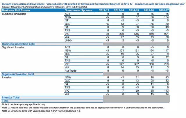 2024新澳最精準資料,實地數據分析計劃_進階款91.520