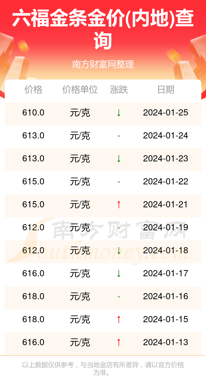 2024年新澳門(mén)大全免費(fèi),數(shù)據(jù)解析支持策略_CT57.326