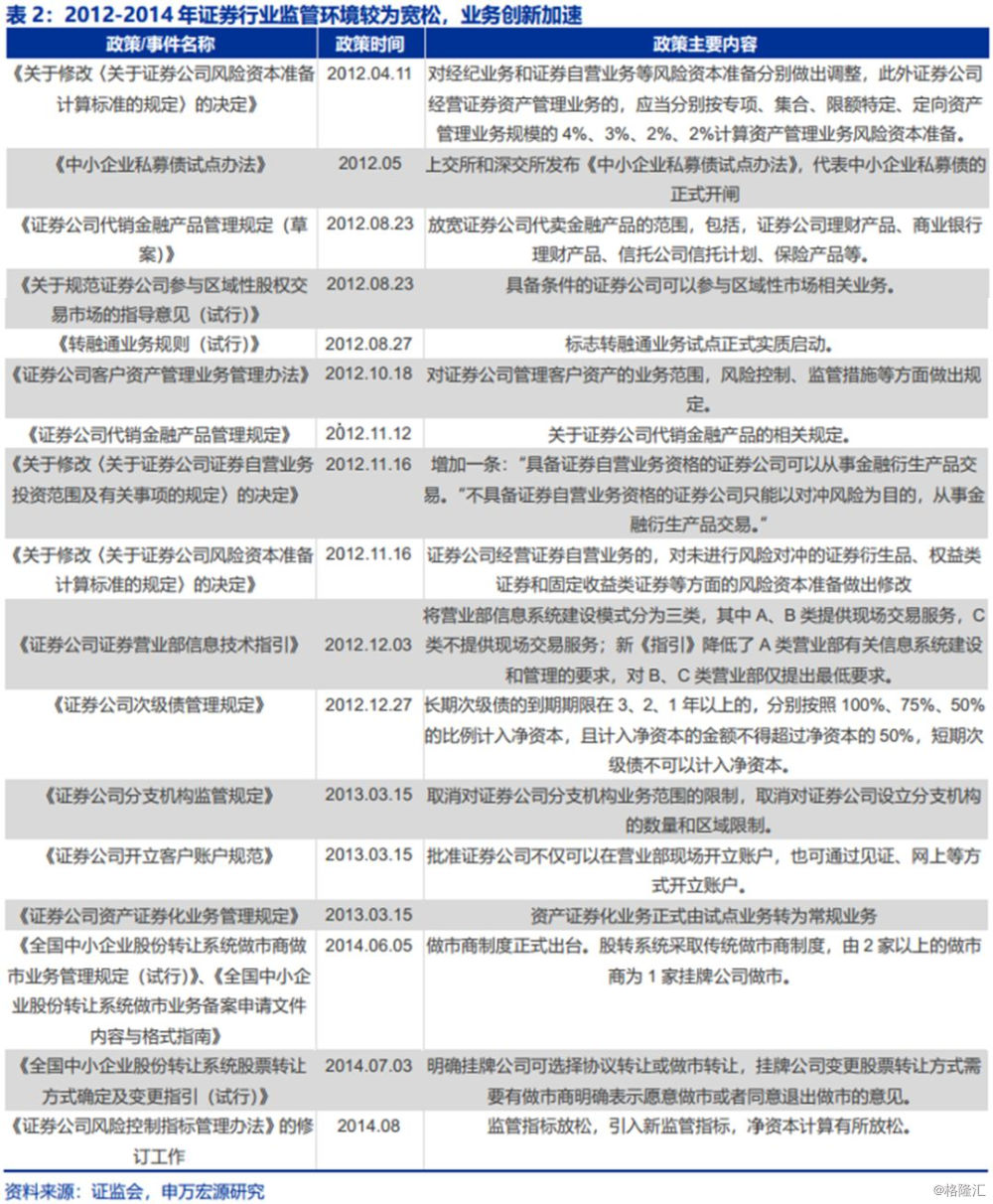 新澳門(mén)歷史所有記錄大全,快速解答執(zhí)行方案_投資版18.275