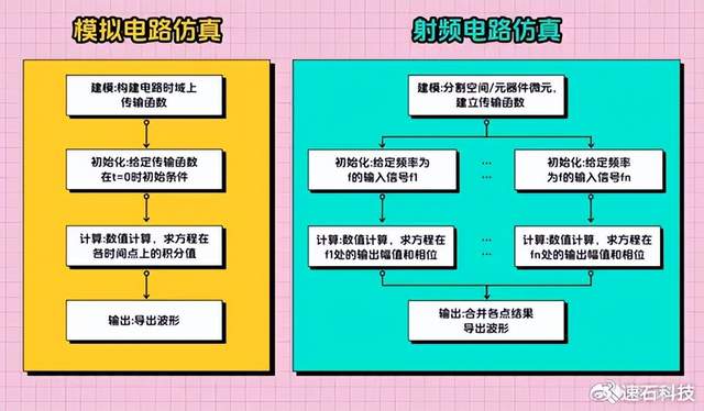 2024今晚澳門(mén)開(kāi)特馬,穩(wěn)定設(shè)計(jì)解析方案_N版47.759