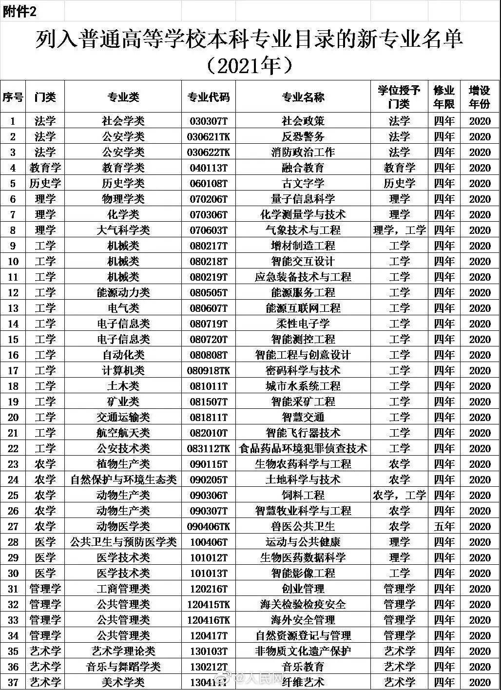 2024十二生肖49個碼,深度分析解析說明_5DM13.782