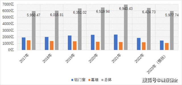 2024新奧門免費資料查詢,經濟性執行方案剖析_win305.210