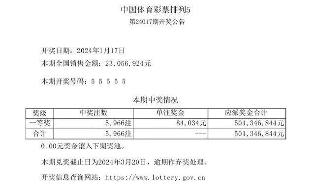 2024年新澳門(mén)天天彩開(kāi)彩結(jié)果,精細(xì)化方案實(shí)施_進(jìn)階款38.354