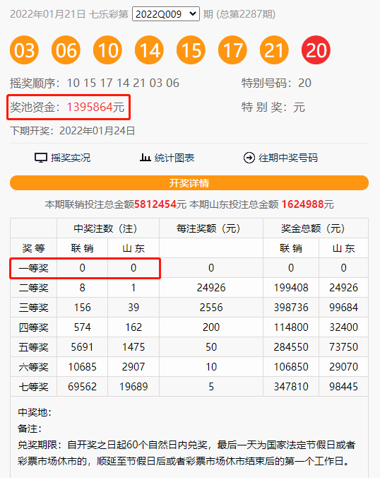 4949澳門(mén)彩開(kāi)獎(jiǎng)結(jié)果今天最新查詢一,可靠信息解析說(shuō)明_專(zhuān)屬款51.506