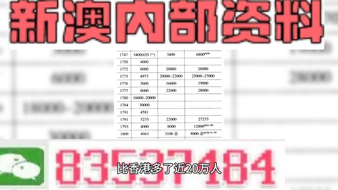 新澳內部資料免費精準37b,權威詮釋方法_運動版19.139