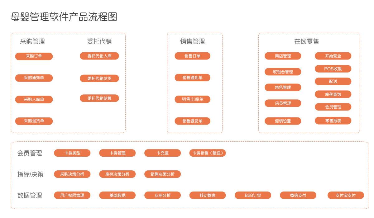 7777788888管家婆開獎2023,科學化方案實施探討_鉆石版2.823