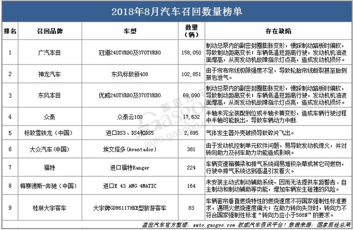 2024新奧門天天開,國產化作答解釋落實_粉絲版335.372