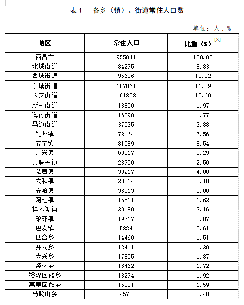 姑孰鎮最新人事任命，引領未來發展的新篇章，姑孰鎮人事任命揭曉，開啟發展新篇章