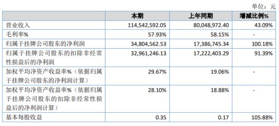 金塔縣數據和政務服務局最新項目研究，金塔縣數據和政務服務局最新項目深度研究揭秘