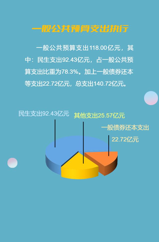 富陽市人民政府辦公室最新領導團隊介紹，富陽市人民政府辦公室領導團隊介紹