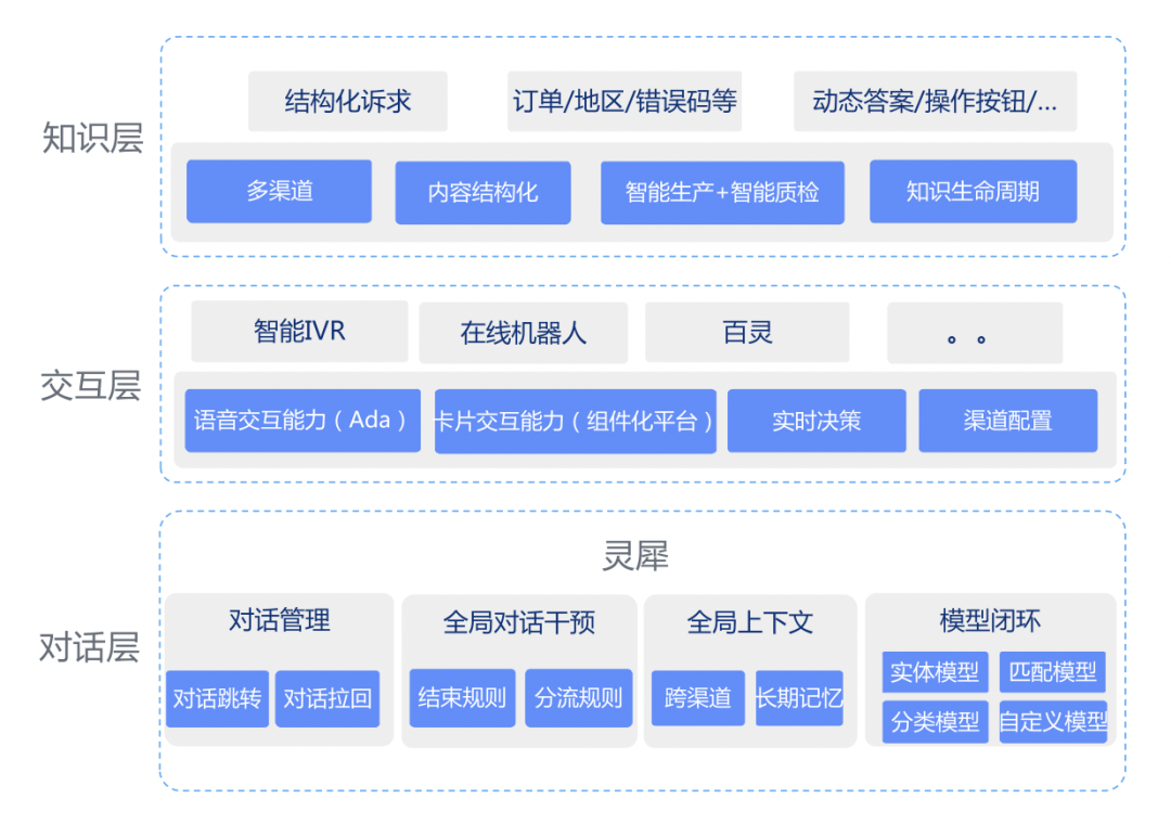 新澳今天最新資料網站,結構化推進評估_探索版31.326