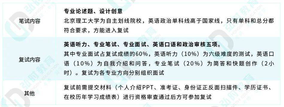 香港二四六天天開獎免費查詢結果,專業(yè)說明解析_桌面版79.318