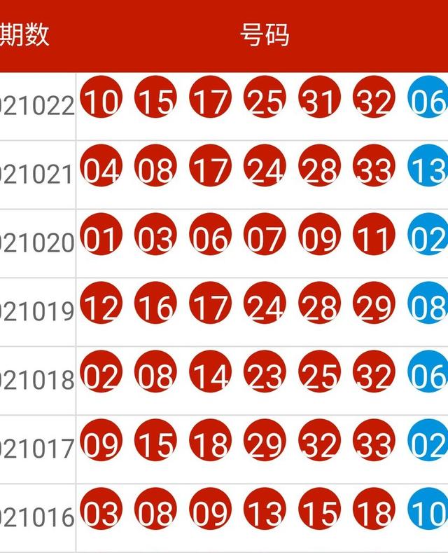 2024今晚新澳開獎號碼,決策資料解釋落實_FT77.194