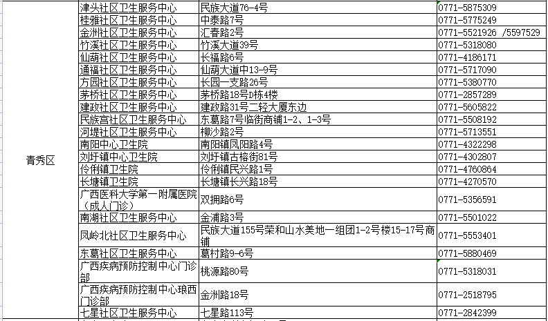 新澳門天天開好彩大全600庫,確保問題解析_R版17.76