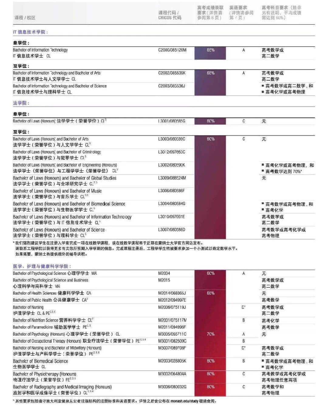 香港六開獎結果2024開獎記錄查詢,最新核心解答落實_GM版12.197