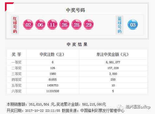 王中王72385.cσm查詢,創(chuàng)新設(shè)計(jì)執(zhí)行_OP55.65.43