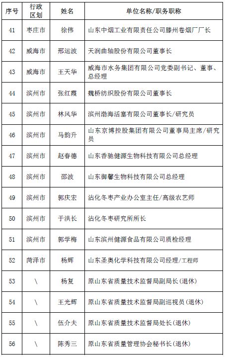 澳門特馬今晚開什么碼,涵蓋了廣泛的解釋落實方法_Max78.763