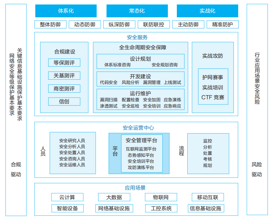 第106頁