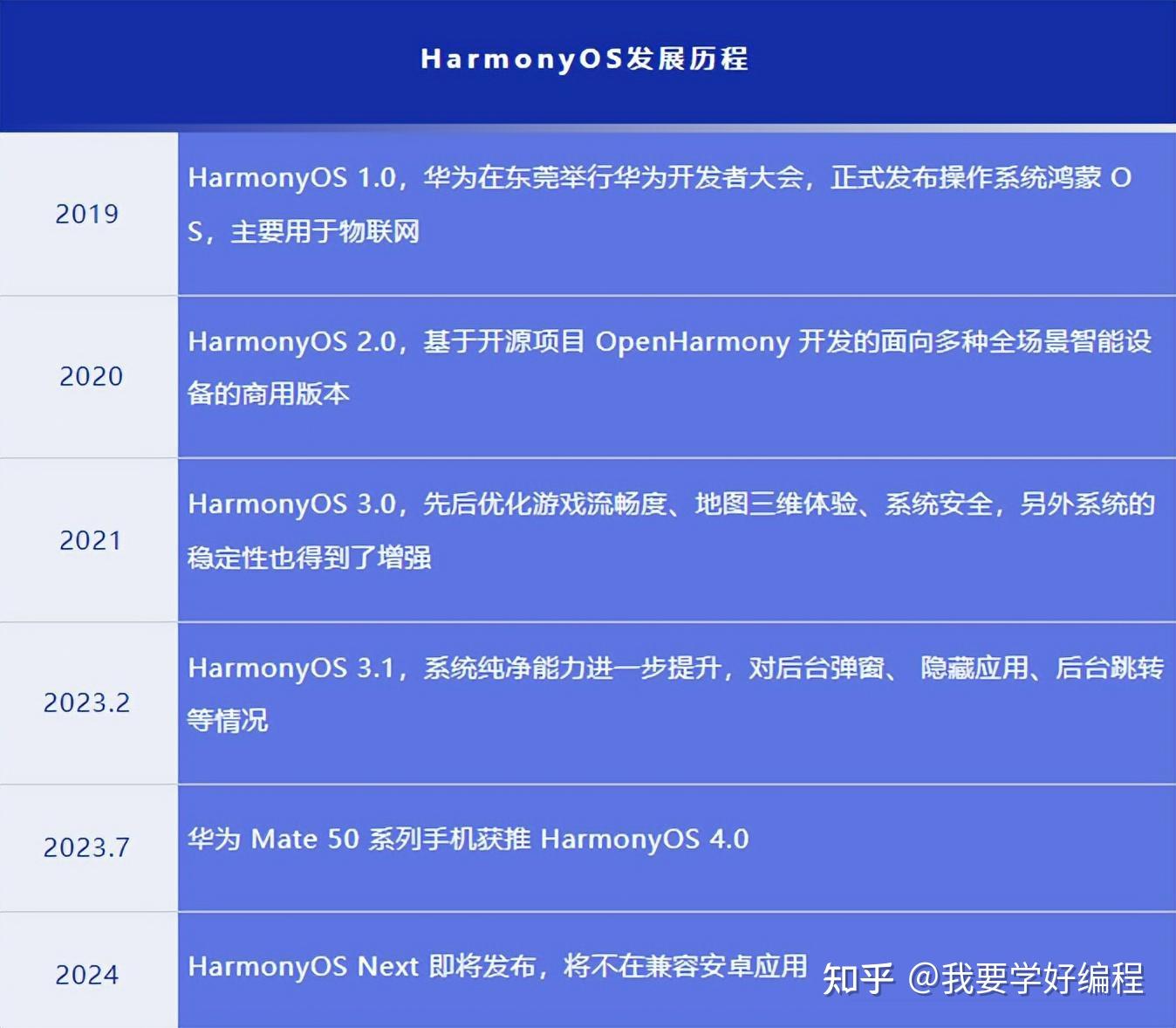 新澳內部資料精準一碼,快速執行方案解答_HarmonyOS55.22