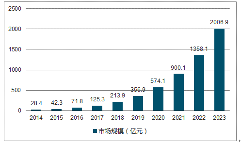 新澳門資料免費(fèi)長(zhǎng)期公開,2024,多樣化策略執(zhí)行_娛樂(lè)版47.587