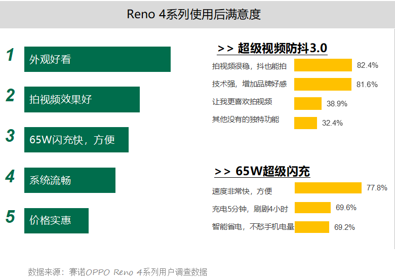 龍門最快最精準免費資料,數據支持設計計劃_eShop92.365