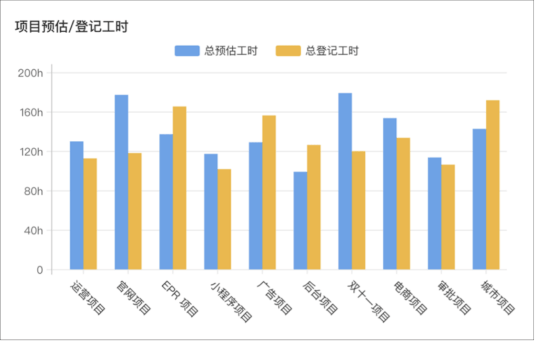 澳門2O24年全免咨料,全面實施策略數據_限量版67.207