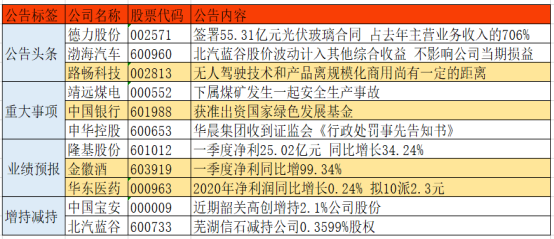 澳門最準的資料免費公開管,重要性分析方法_kit10.189