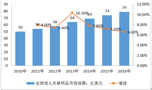 2024年正版資料免費(fèi)大全最新版本亮點(diǎn)優(yōu)勢和亮點(diǎn),預(yù)測分析說明_4K版56.912